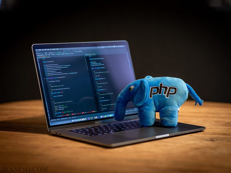 it is PHP